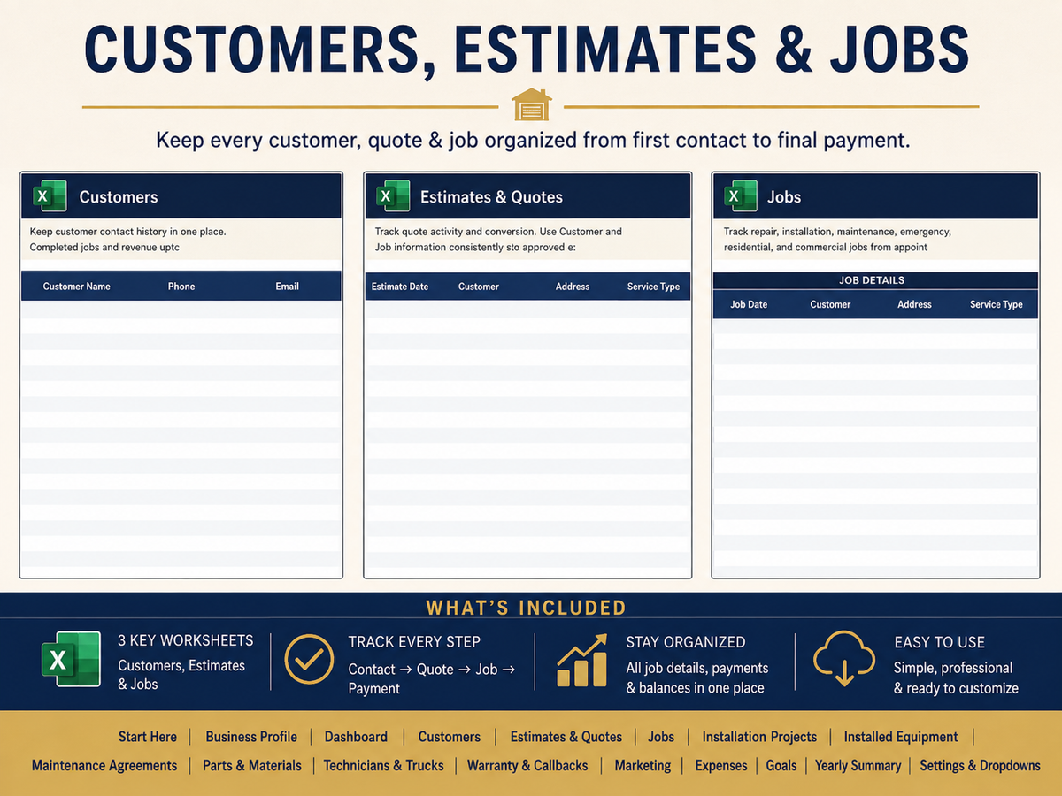 Garage Door Business Command Center | Excel Business Spreadsheet
