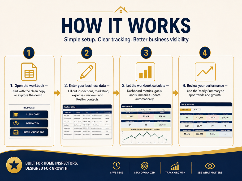 Home Inspector Business Command Center | Excel Business Spreadsheet