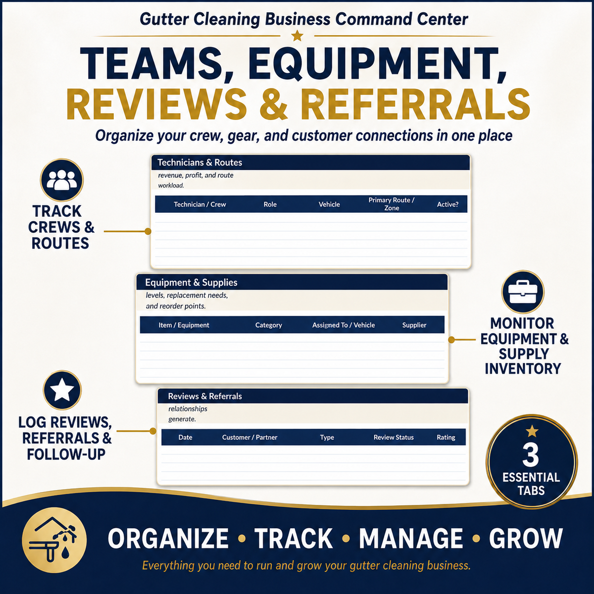 Gutter Cleaning Business Command Center | Excel Business Spreadsheet